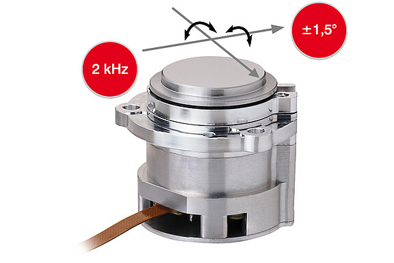 搭載音圈技術的FSM