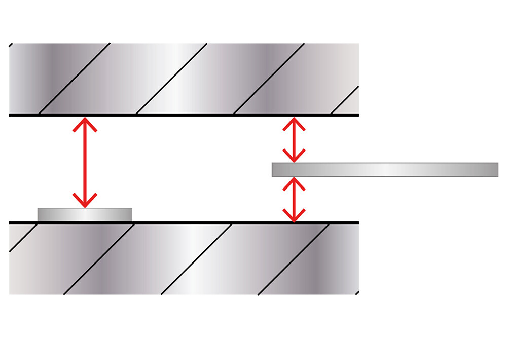 使用電容式感測器進行間隙量測