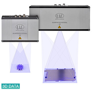 3D 快照式r surfaceCONTROL 3D 3200 / 3500