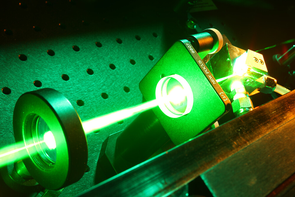 Laser beam measurement