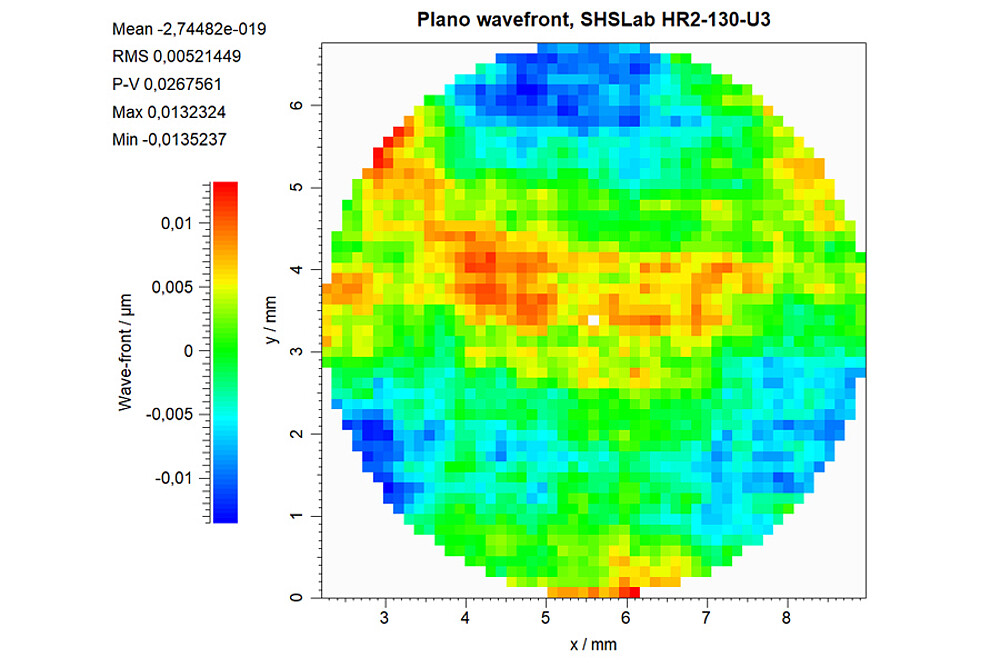 Excellent accuracy unreferenced sensor