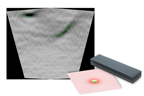 表面檢測的延伸金鑰