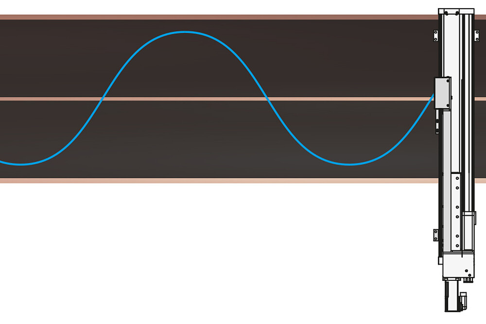 Center-line measurement with thicknessCONTROL