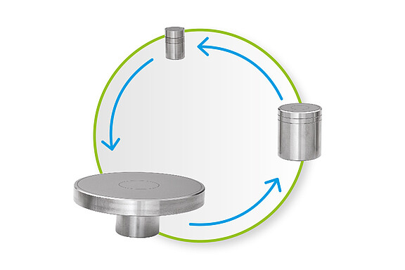 無需校準即可更換感測器