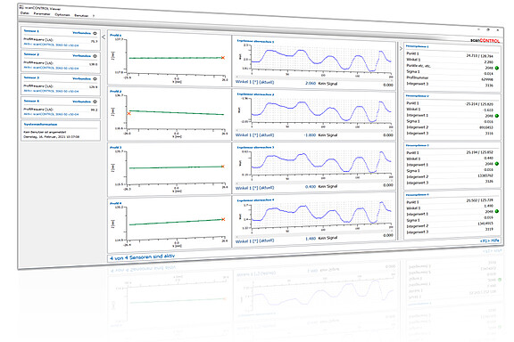 scanCONTROL Result Monitor