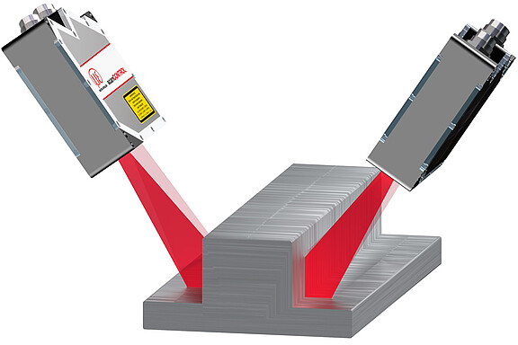 Measurement with scanCONTROL Smart PLC Unit