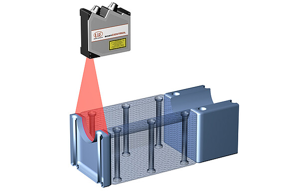 Surface detection of various components in 3D 