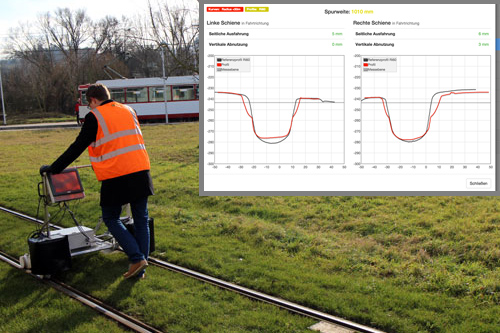 Profile measurement for mounted tram rails 